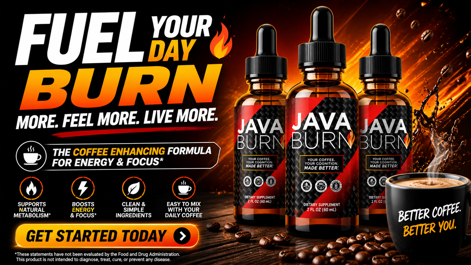 Java Burn review explaining potential energy and metabolism support benefits